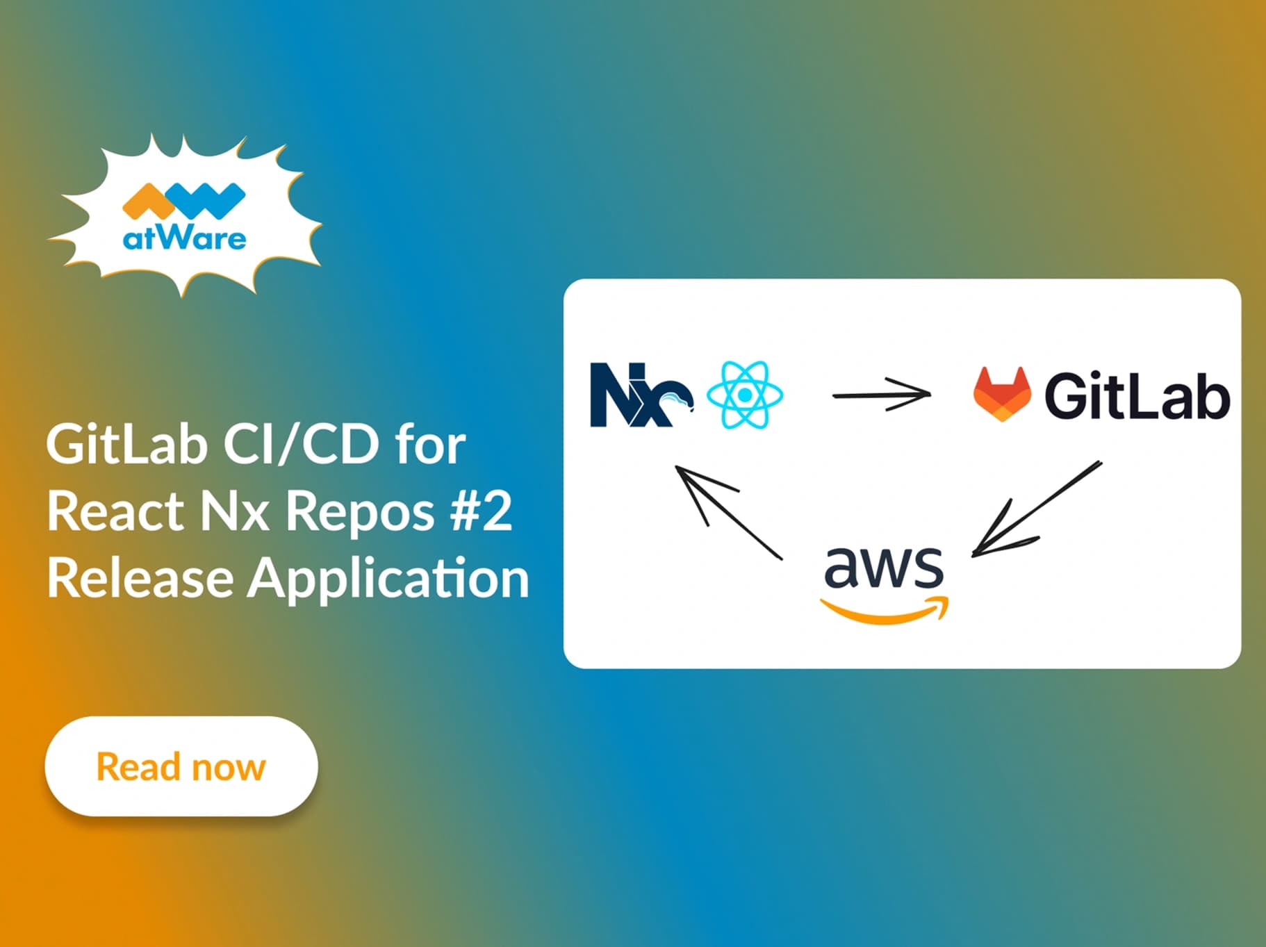 GitLab CI/CD for React Nx Repositories #2: Release Application to AWS
