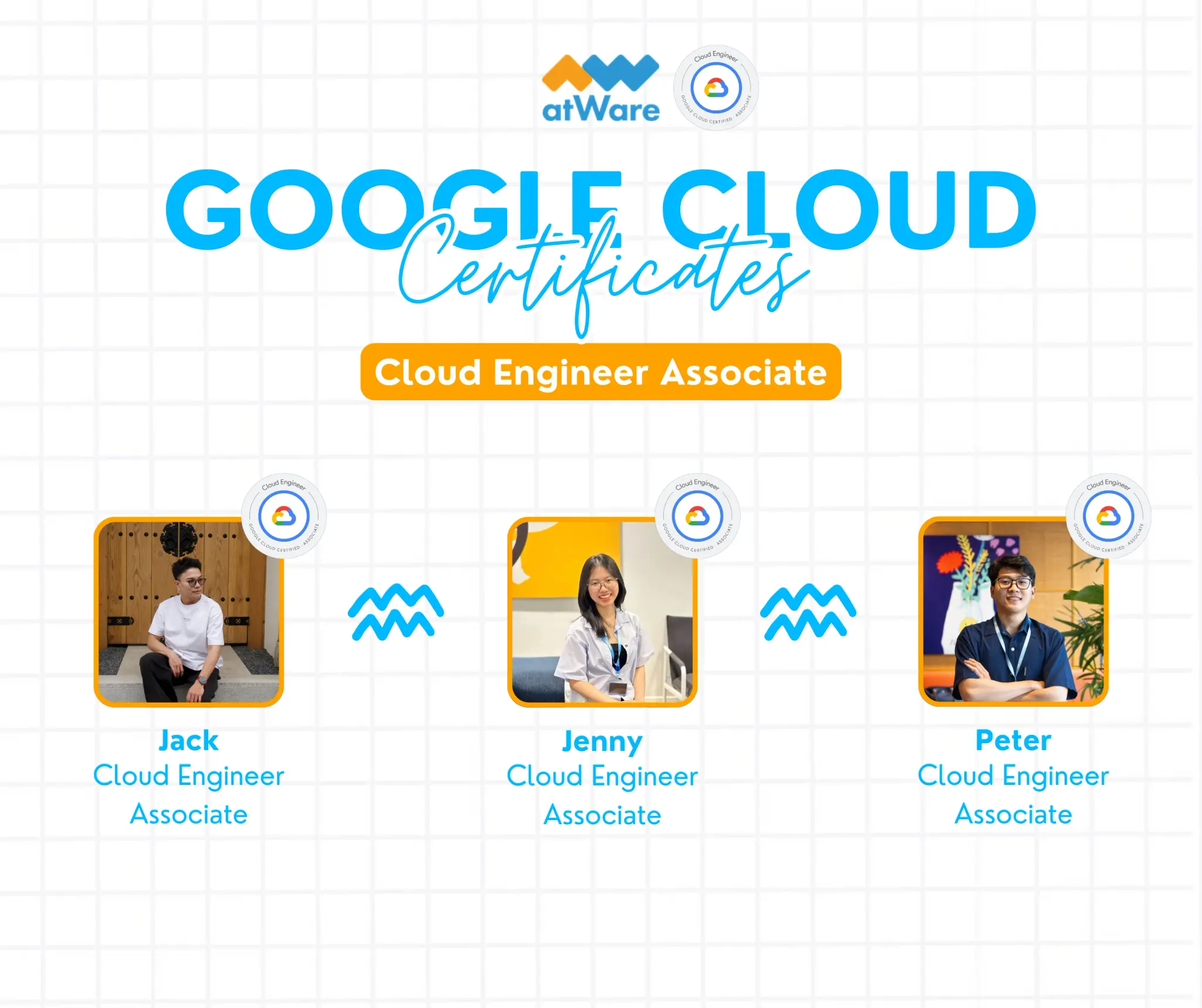 Our GCP Associate Cloud Engineer Journey: How We Prepared as a Team and Passed