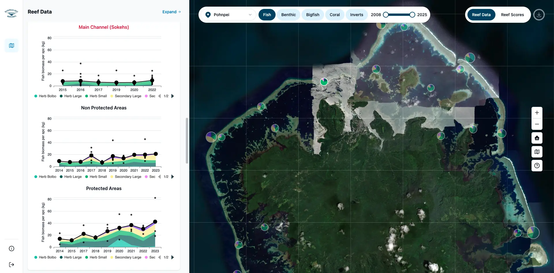 Side-by-side map and chart view for interactive data exploration